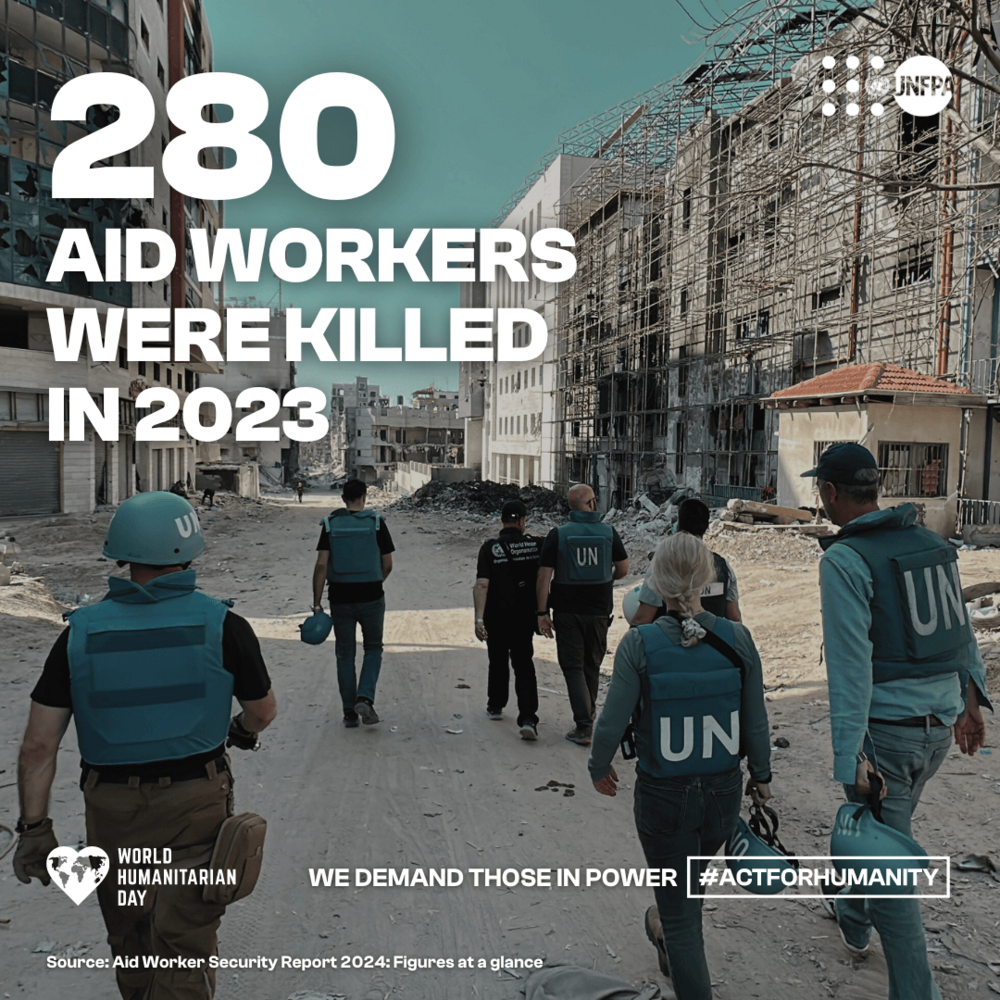 280 aid workers were killed in 2023.