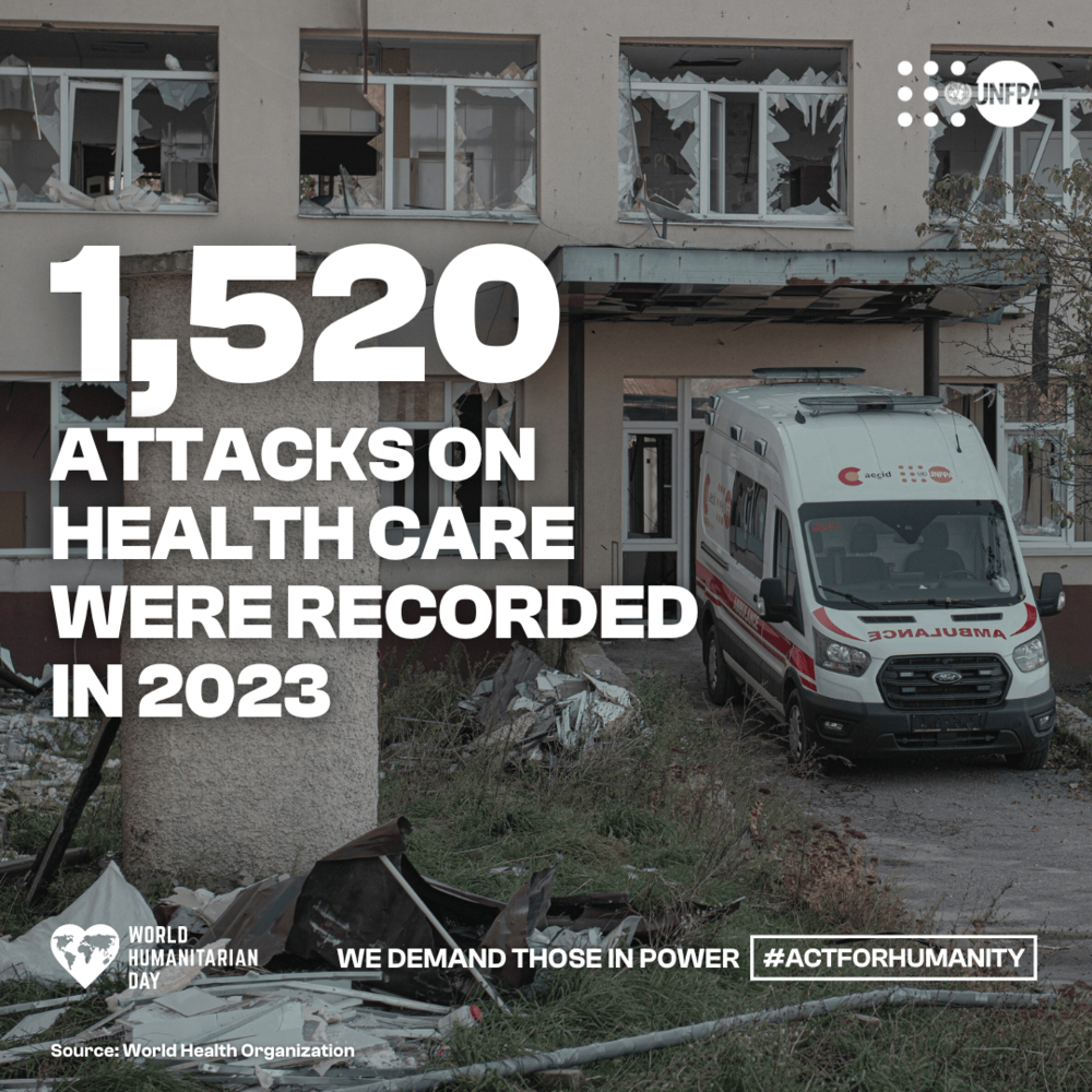 1520 attacks on health care were recorded in 2023.